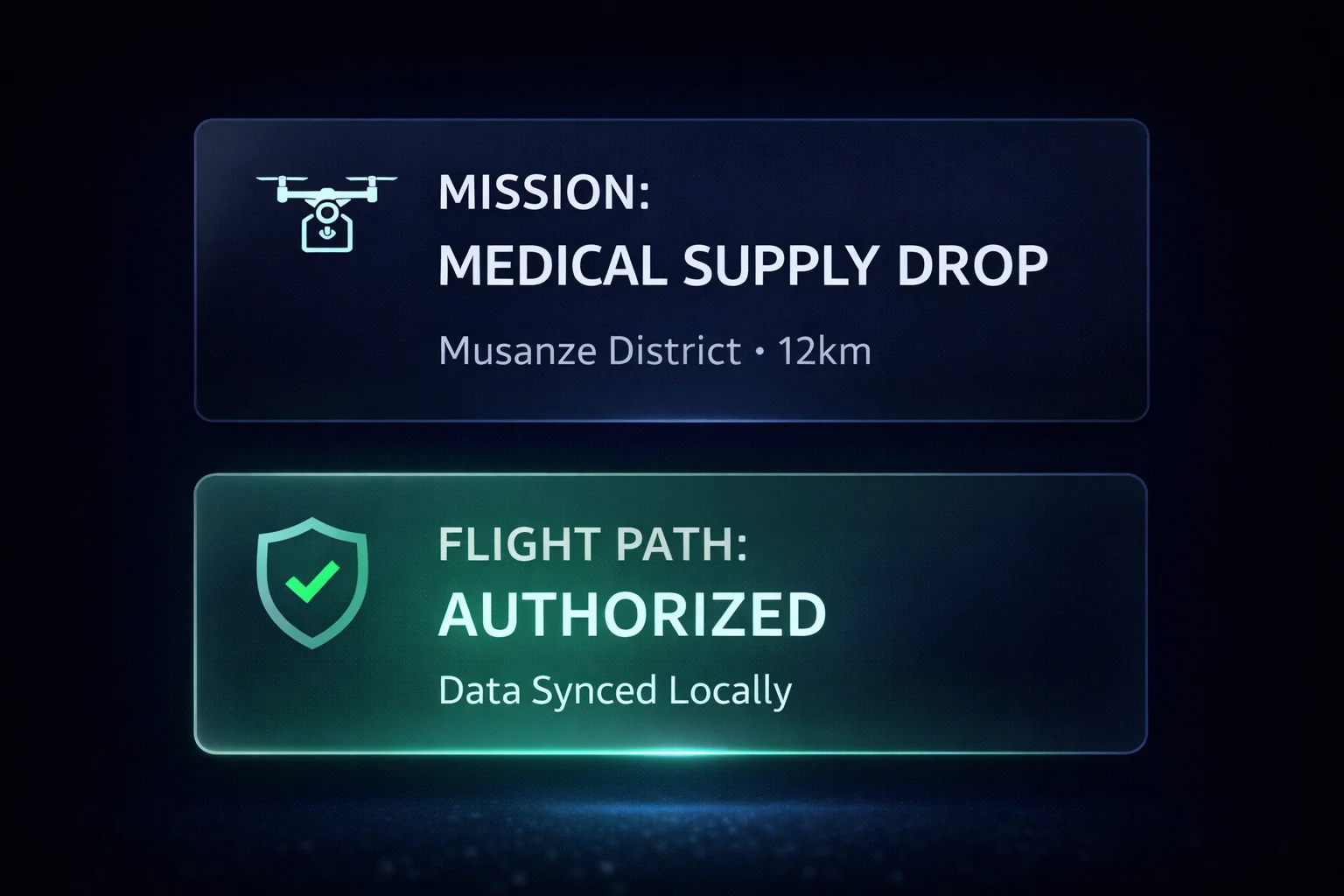 Dashibodi ya Mfumo wa Kitaifa wa Drones